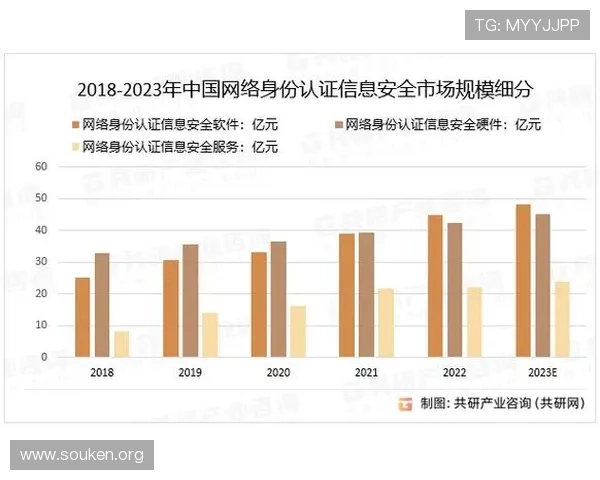 欧博最新网址推荐与安全验证流程详解保障玩家账号信息安全