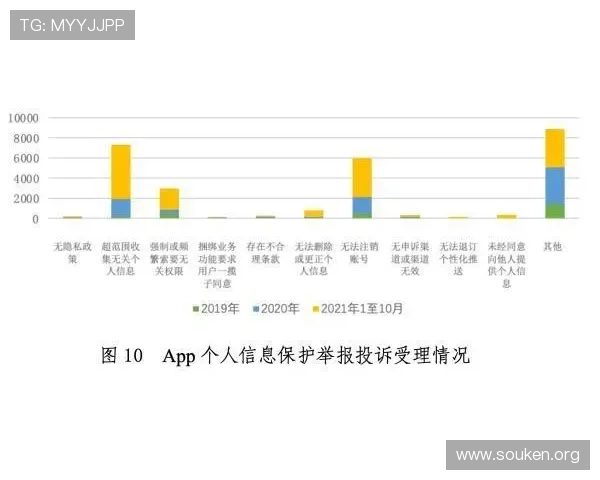 如何选择可靠的欧博官网投注平台,保障资金安全与个人信息隐私的实用建议