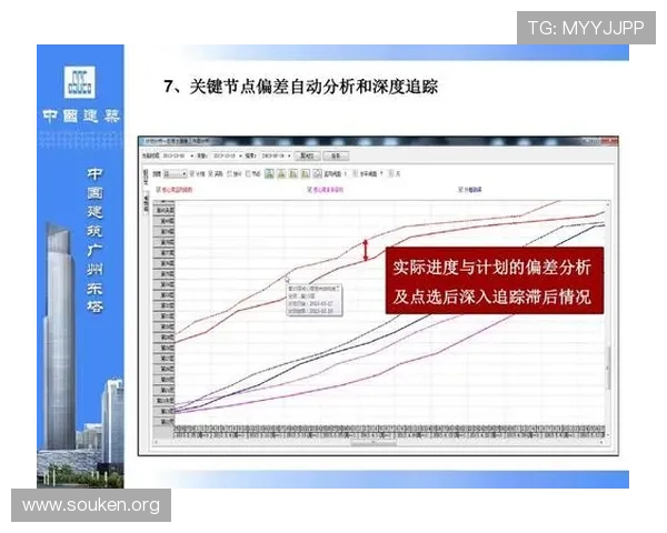 提升游戏项目管理效率的实用技巧：深入了解欧博管理的优势与操作方法